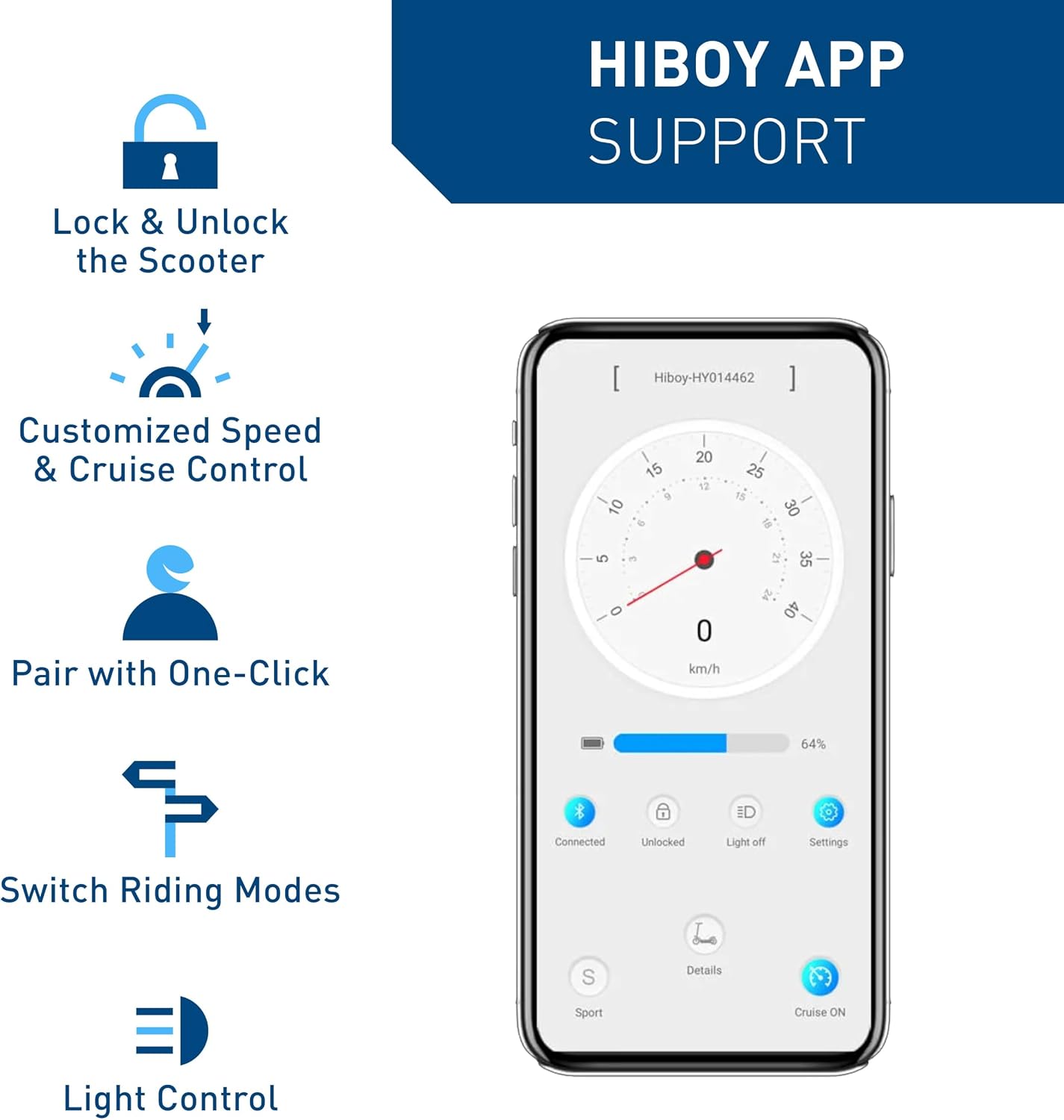 Hiboy S2/S2 MAX Electric Scooter, 350/500W Motor, 8.5/10' Tires, 17/40.4 Miles Range E Scooter, 19 Mph Folding Commuter Electric Scooter for Adults