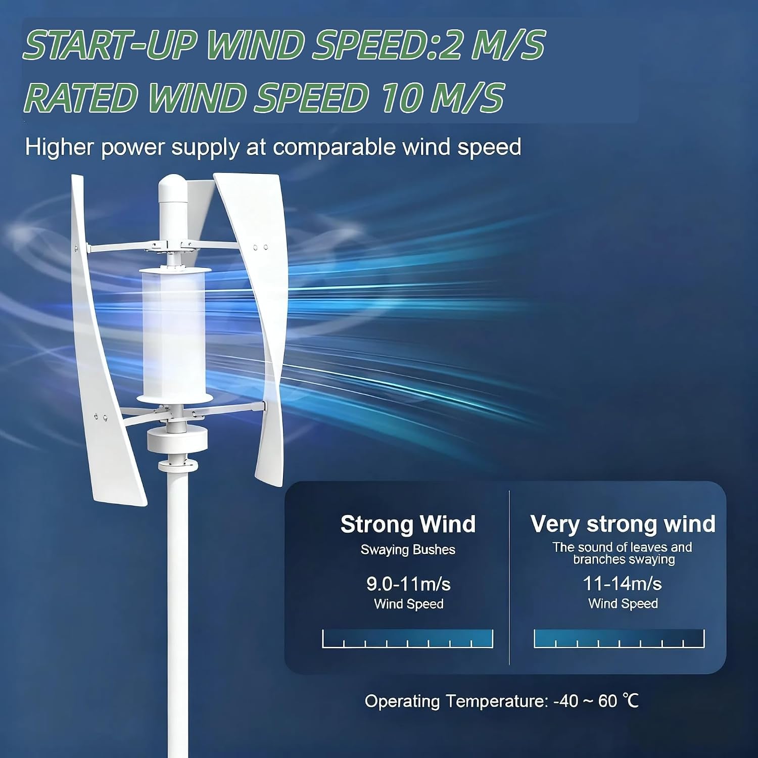 2000W Wind Turbine Vertical Wind Generator Kit,12V/24V/48V Wind Power Generator,High Efficiency Wind Turbine Generator, with Controller, for Hybrid Solar Wind System (12V)