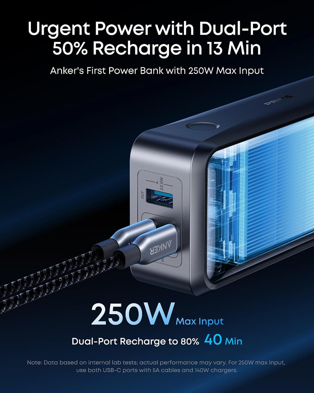 Anker Prime Power Bank & Mobile Charging Battery PD (Bundle)