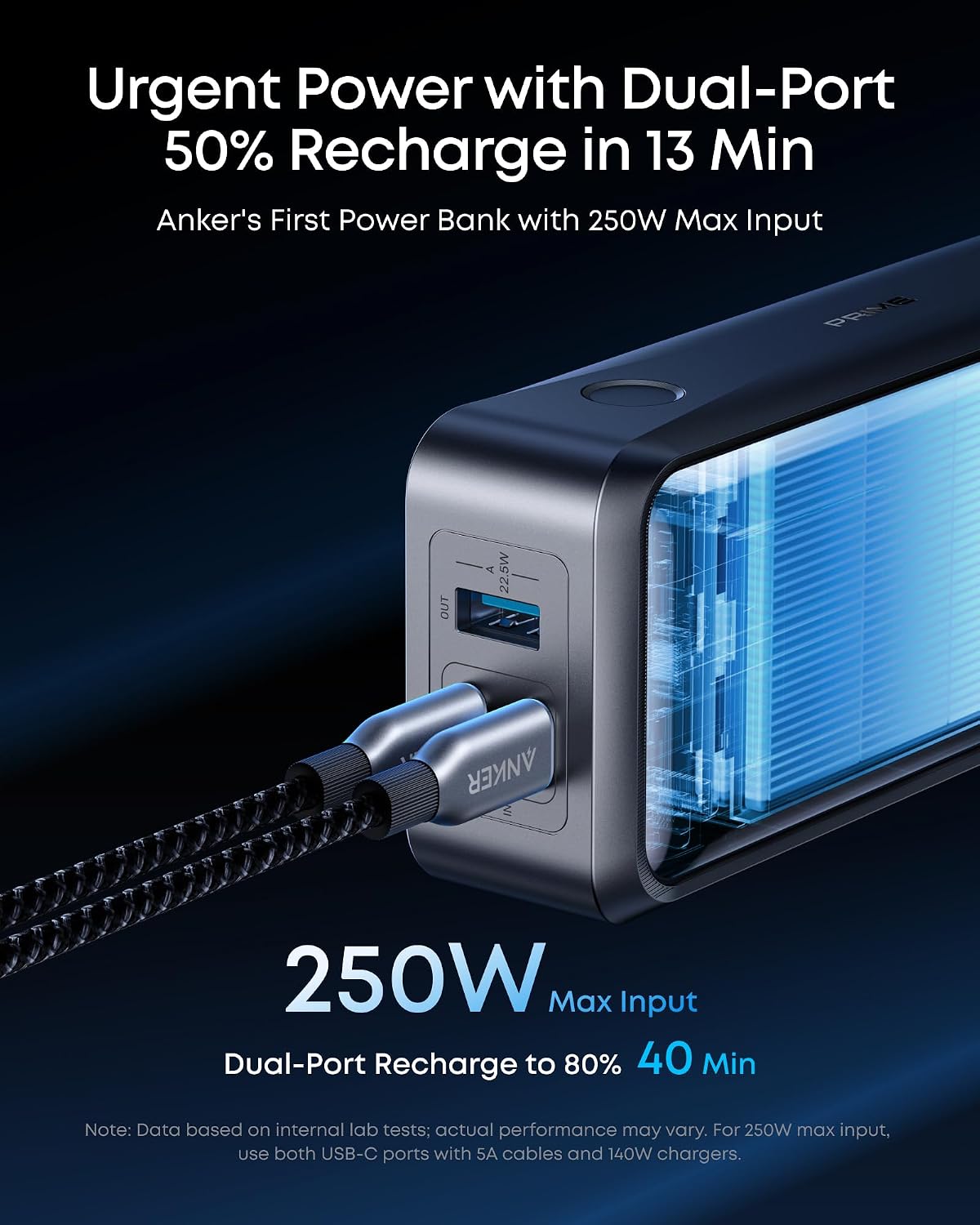 Anker Prime Power Bank & Mobile Charging Battery PD (Bundle)