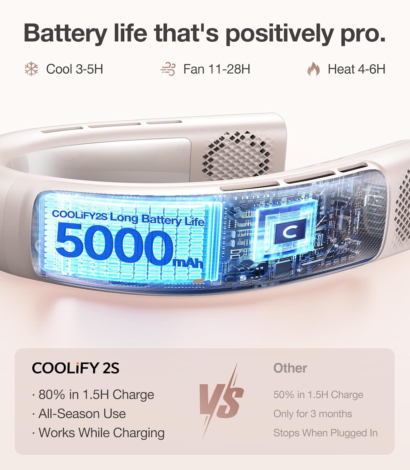 TORRAS COOLiFY 2S Lite Neck Air Conditioner, Long Battery Life Cooling Neck Fan, Lightweight & Comfortable, Hands-Free Wearable AC for Commute, Work, Travel. Apricot