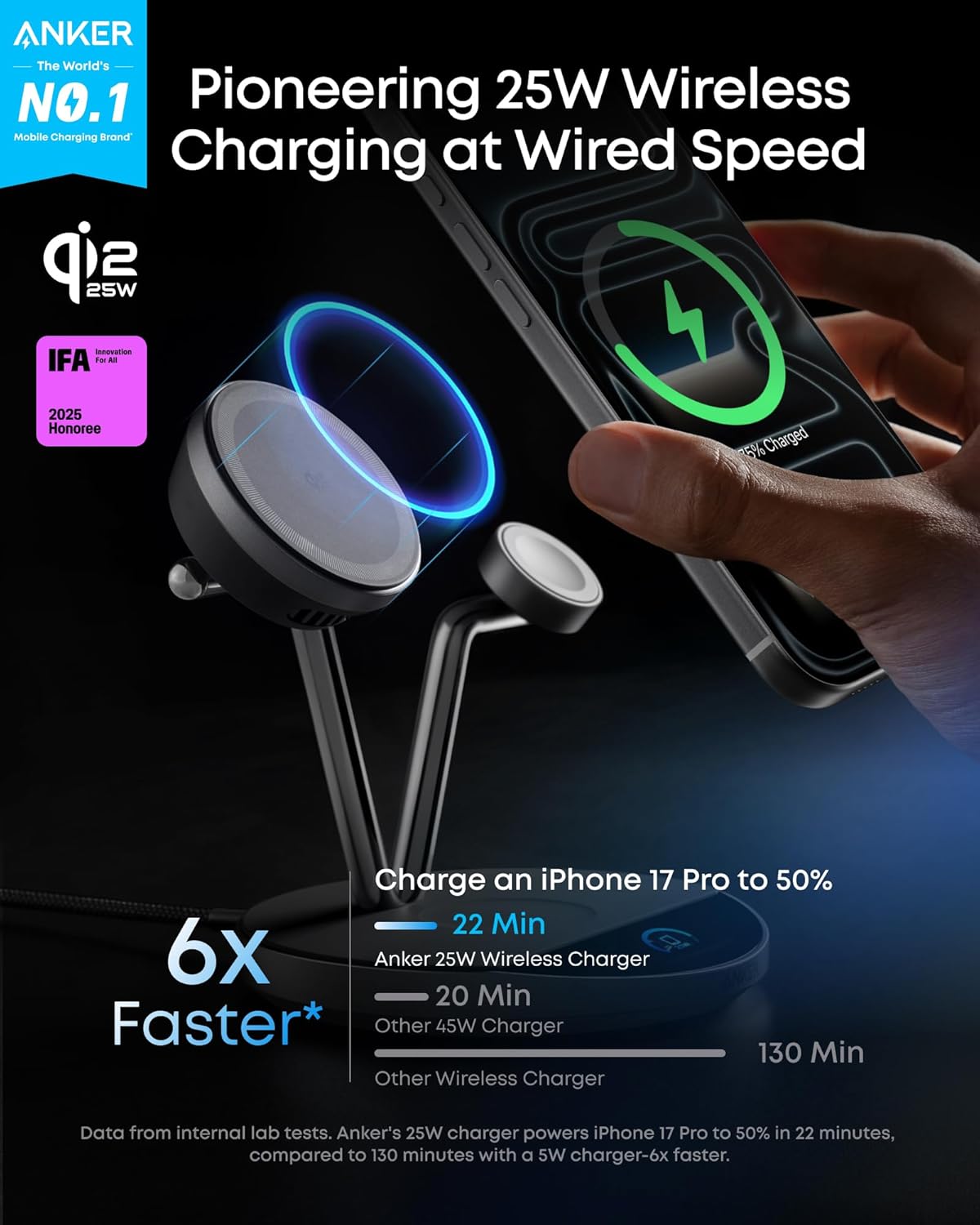 Anker Prime PowerBank(26K,300W) with Qi2 25W Wireless Charger