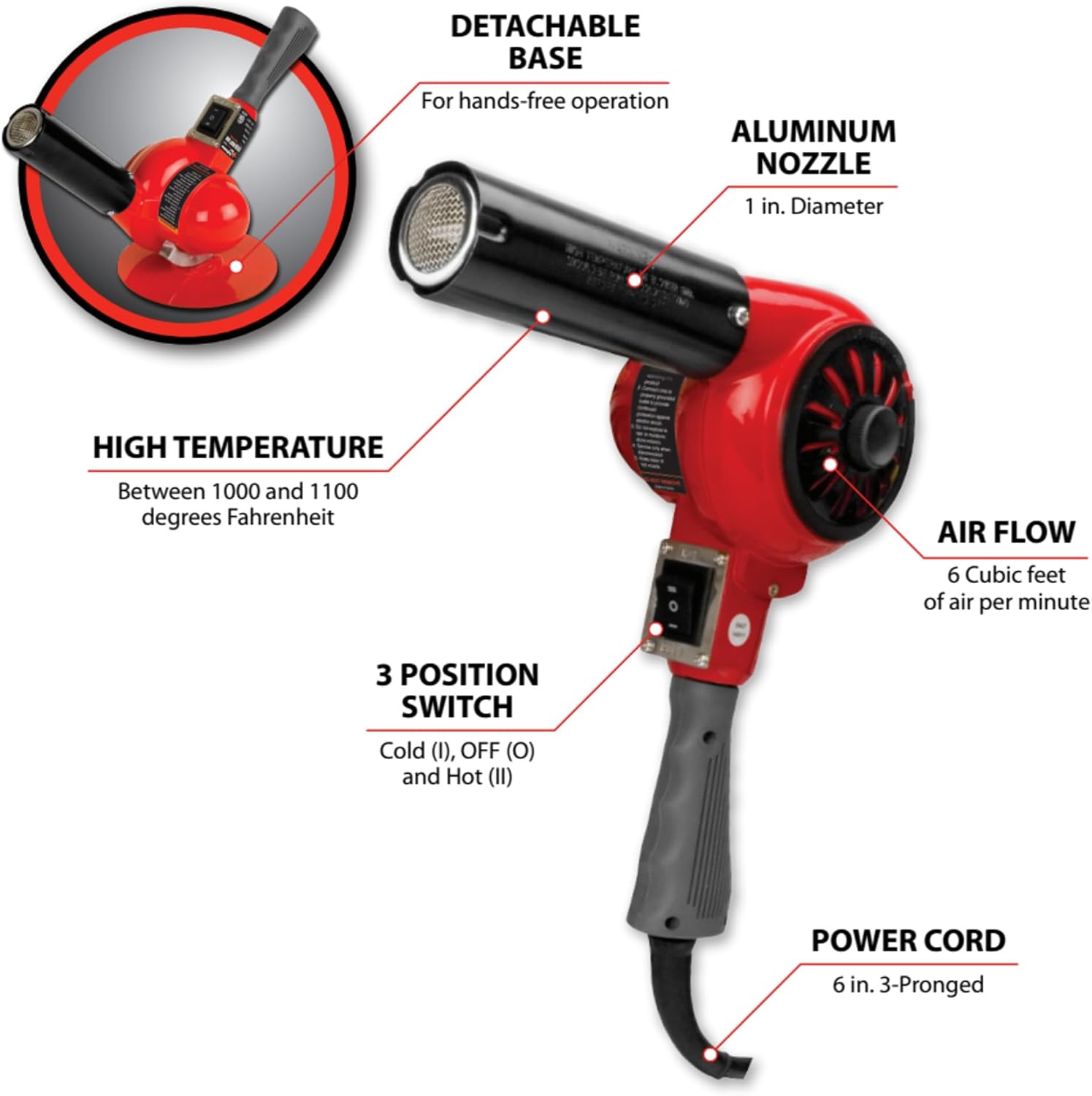 Performance Tool W50078 Professional Heavy Duty Heat Gun, 1100-Degree Fahrenheit, 1600-watt Heavy Duty Heat Gun
