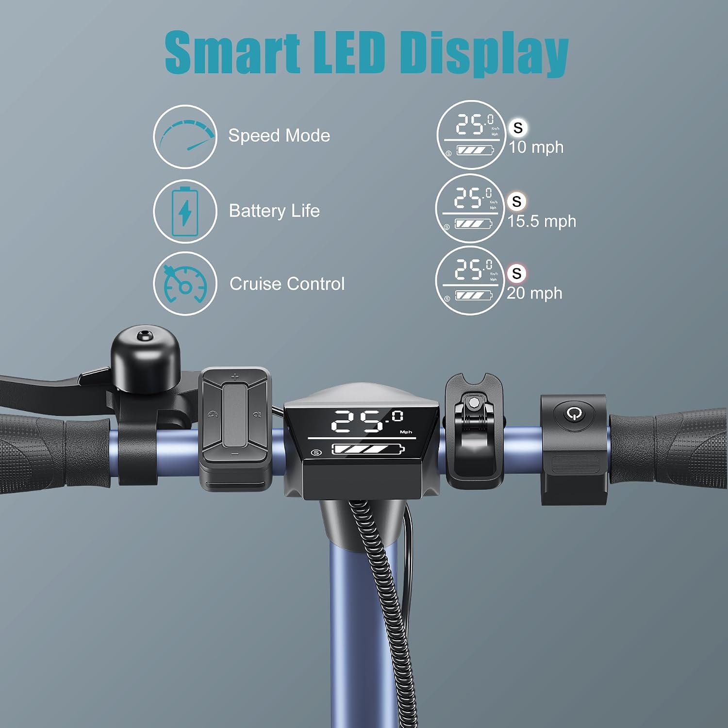 Caroma Electric Scooter Adults, 350W/500W Motor, Top Speed 20/25 Mph & 30 Miles Range, 8.5' Solid Tires, Cruise Control E Scooter for Adults