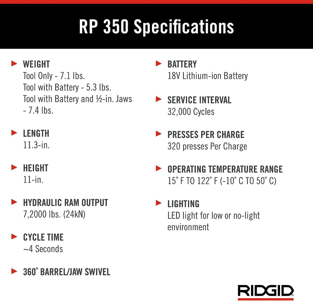 RIDGID 67053 RP 350 ProPress 8-Piece Pressing Tool Kit with 18-Volt Battery, Charger, 4 ProPress Press Tool Jaws (1/2' to 2'), and Case