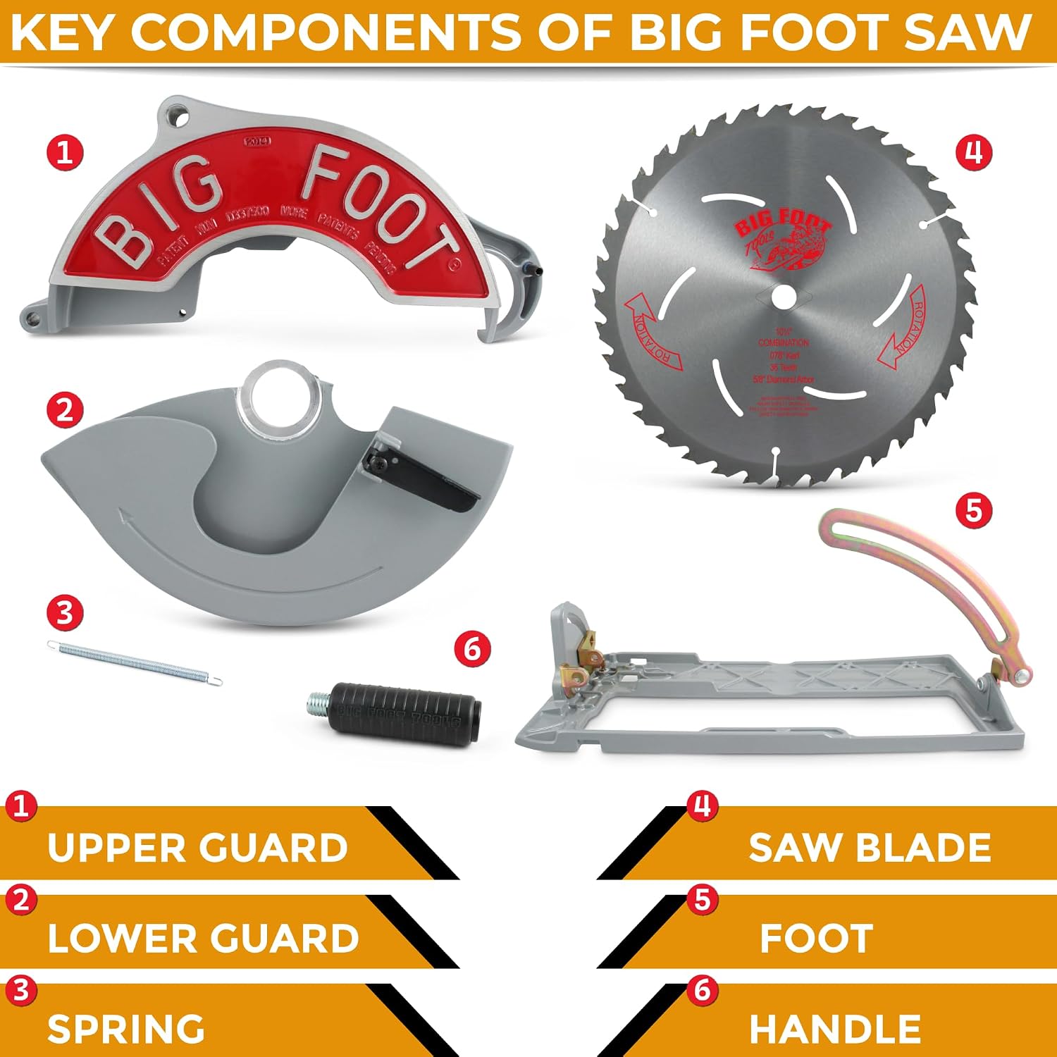 Big Foot Tools 10 1/4 Circular Saw Magnesium Worm Drive Saw Beam Saw with Skil Motor - Professional PowerSaw for One Pass Precision Cutting and Durability - BF-UG - SC-1025SU