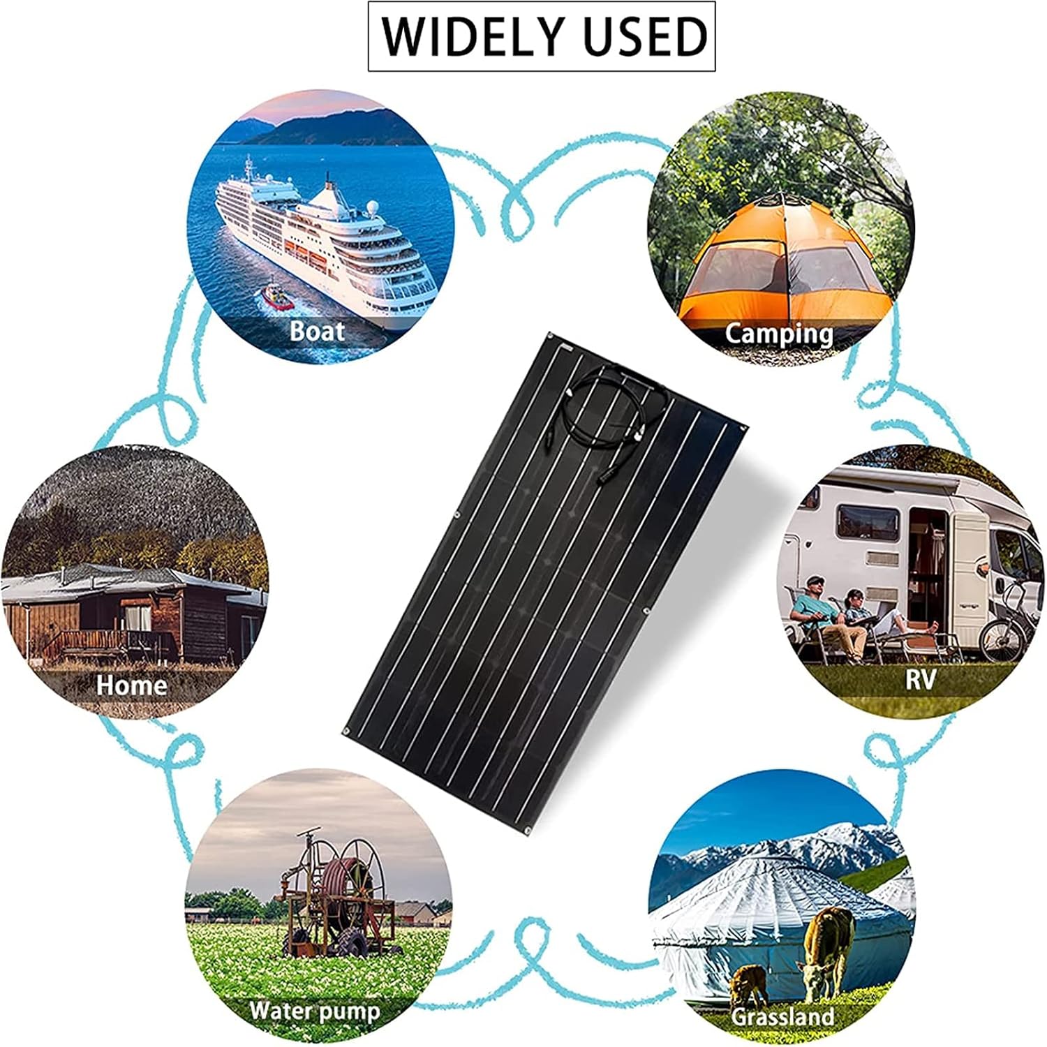 Solar Panels Kit,100W Monocrystalline Flexible Solar Panel Portable Solar Battery Chargers for Outdoors Solar Generator RV Car Uneven Surfaces