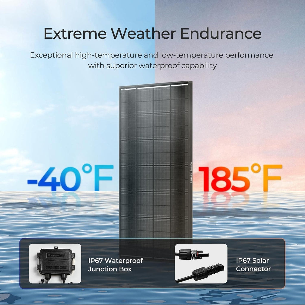 Renogy 200 Watt Solar Panel ShadowFlux Anti-Shading, 12V 200W Solar Panel 25% High-Efficiency N-Type Solar Cell, 16BB ShadowFlux Technology Solar Module for RV Home Roof Camp Marine Boat