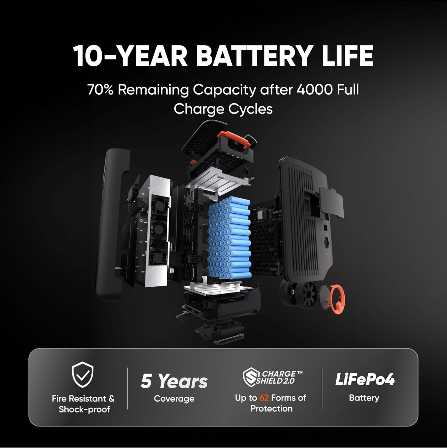 Jackery Solar Generator 5000 Plus Portable Power Station with AC Cable, 5000Wh LiFePO4, 7200W 120V/240V AC Output, Expandable to 60kWh, Essential Home Backup for Power Outages (Solar Panel Optional)