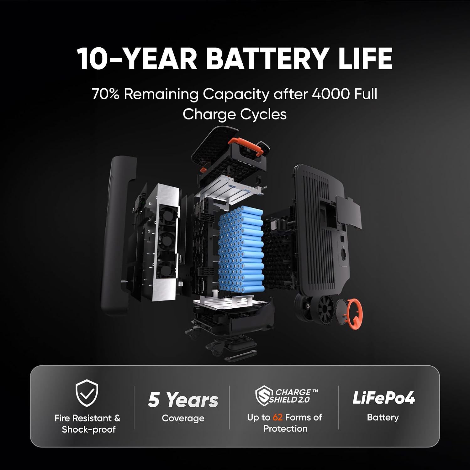 Jackery Solar Generator 5000 Plus Portable Power Station with 2x 500W and Automatic Transfer Switch, 5040Wh Power Station, 7200W AC Output Solar Generator for Home Use, Emergency Backup