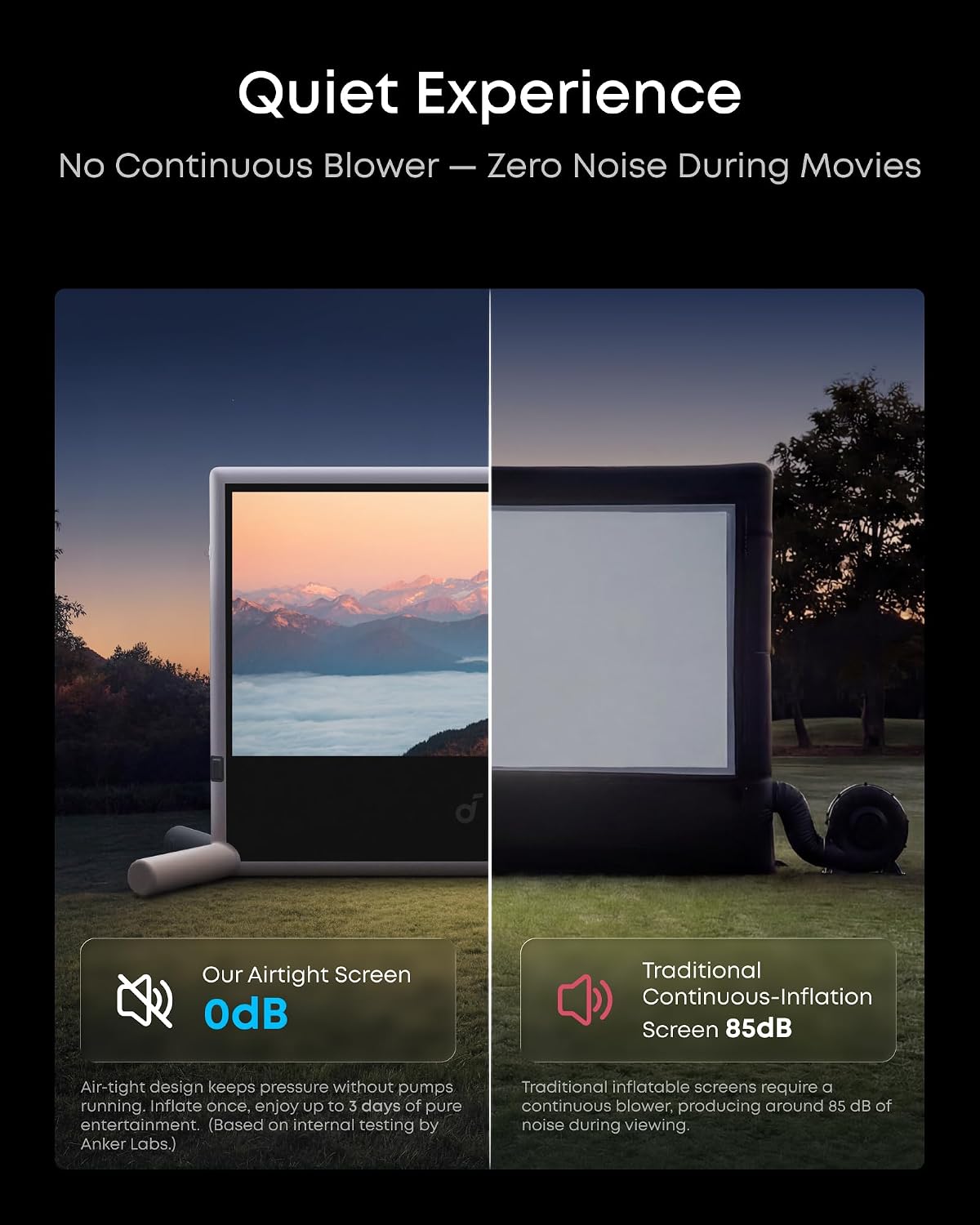 soundcore Nebula X1 Pro 4K Triple Laser Mobile Theater Projector with 120' Silent Inflatable Screen, 3500 ANSI Lumens, 7.1.4 Dolby Atmos, 56000:1 Contrast, Wireless Battery Pump, Wind-Resistant