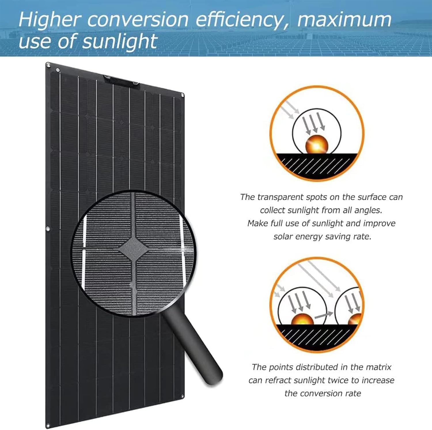 Flexible Solar Panel,100W 18V Monocrystalline Bendable Ultra Lightweight Thin Portable Solar Panels for RV Uneven Surfaces Camping Travel Party
