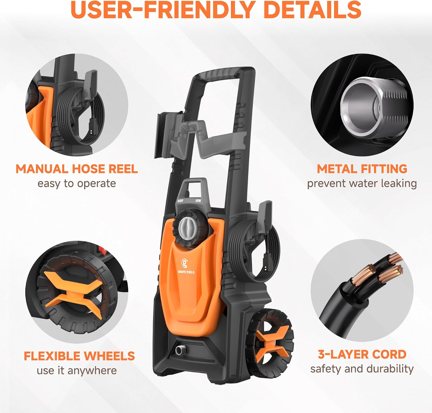 Giraffe Tools Pressure Washer, Max 2400 PSI, 2.3 GPM Electric Power Washer with 4 Quick-Connect Nozzles, Foam Cannon for Cars/Patios/Driveways/Fences, 35 ft