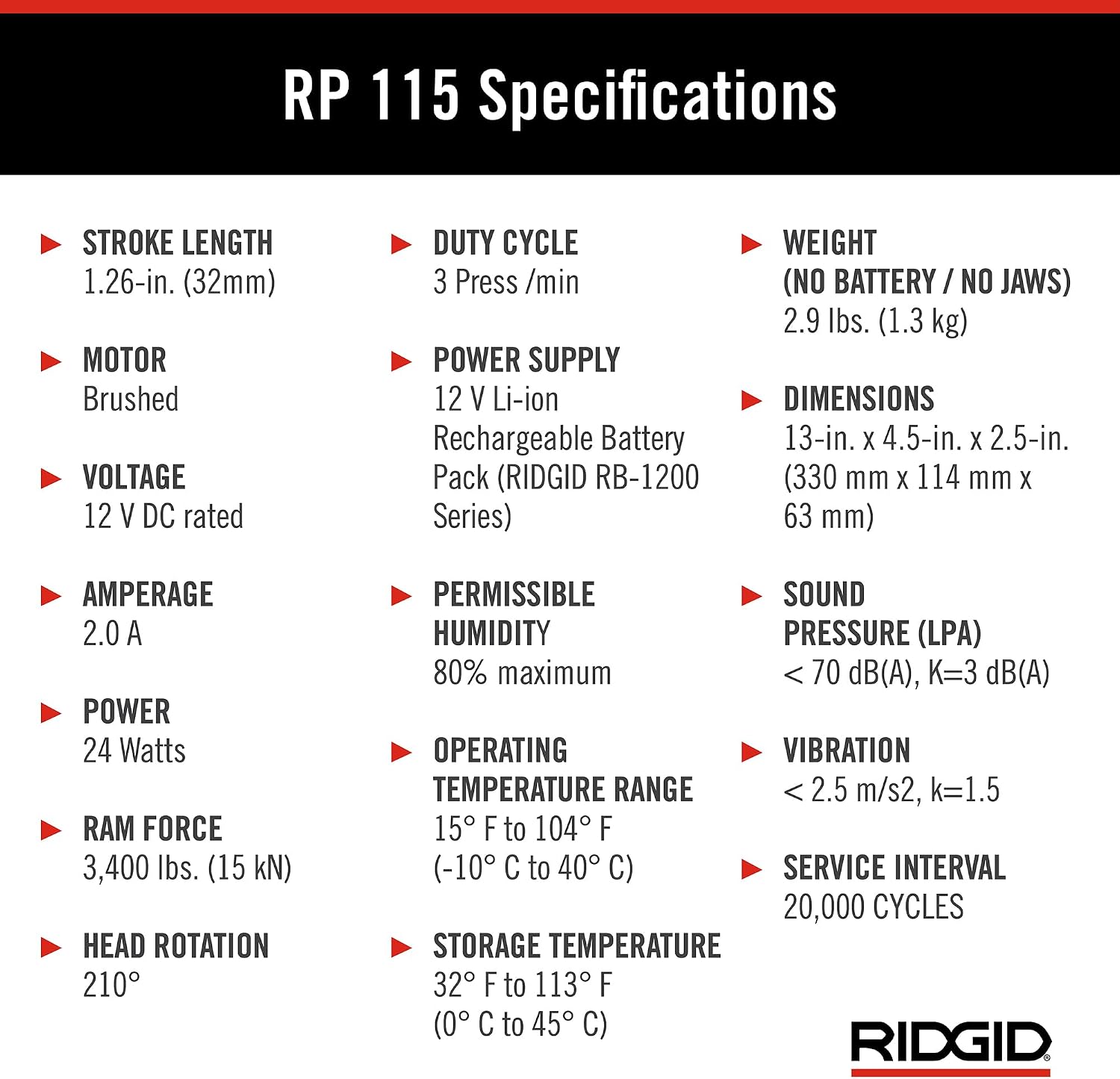 RIDGID 72553 Model RP 115 Mini Press Tool and Battery Kit with 1/2' to 3/4' ProPress Press Tool Jaws, 2V Li/Ion Battery, 12V Charger, and Carrying Case , Red
