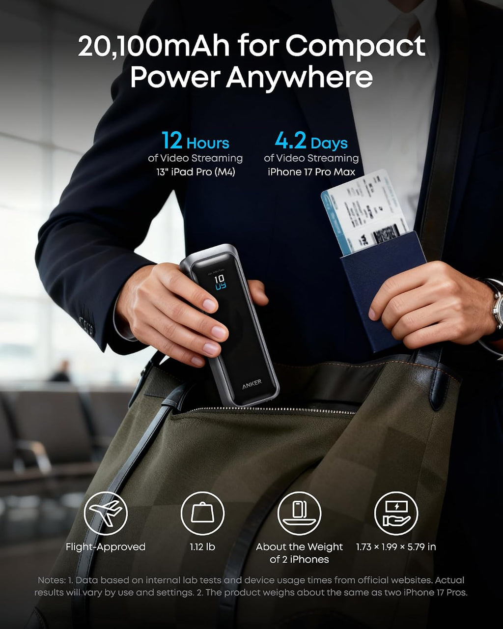 Anker Prime Power Bank & Mobile Charging Battery PD (Bundle)