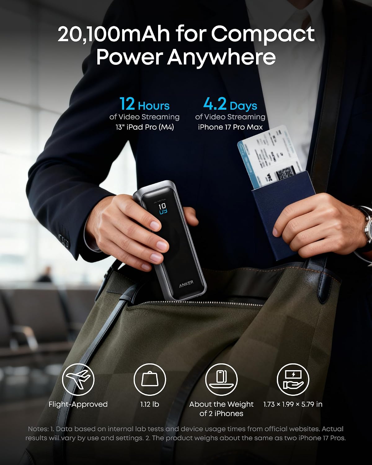 Anker Prime Power Bank & Mobile Charging Battery PD (Bundle)