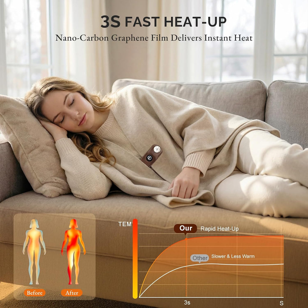SAVIOR HEAT Heated Blanket Battery Operated 10,000mAh 3 Heat Settings Cordless Portable Wearable Electric Blanket Heated Shawl for Neck & Shoulder Camping Office Home Use Car Travel Fishing