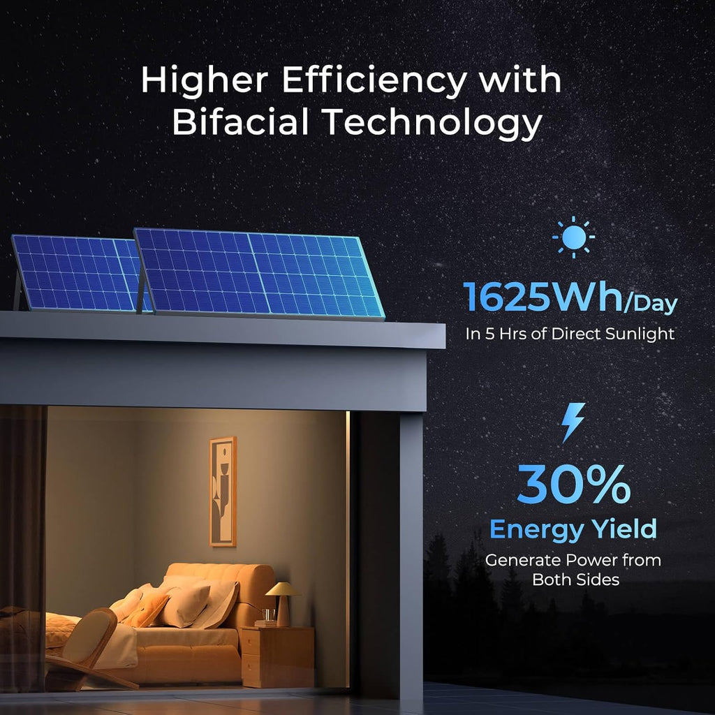 Renogy 250 Watt Solar Panel N-Type 16BB, 250W Bifacial Solar Panel 12V 25% High-Efficiency, N-Type Solar Cell Technology for RV Marine Home Roof Camp RV Boat