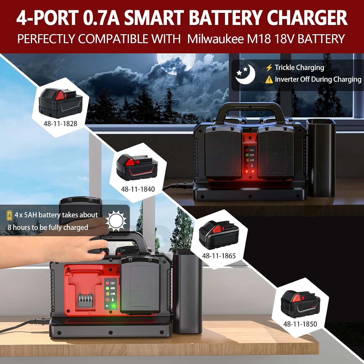 Adisipsoarin 500W Pure Sine Wave Power Inverter for Milwaukee M18 18V Battery, 4-Ports DC 18V to AC(2 Outlets) 120V Car Charger Plug Inverter Adapter Converter for Camping, Emergencies(Tool Only)