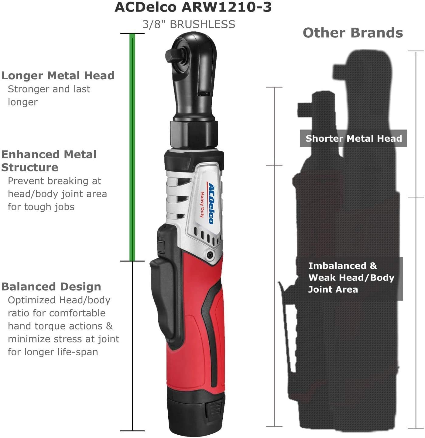 ACDelco G12 Series 3-Tool Combo, 3/8' Brushless Ratchet Wrench & 2-speed Polisher & 3/8' Impact Wrench, 2-battery, ARW1208-K13