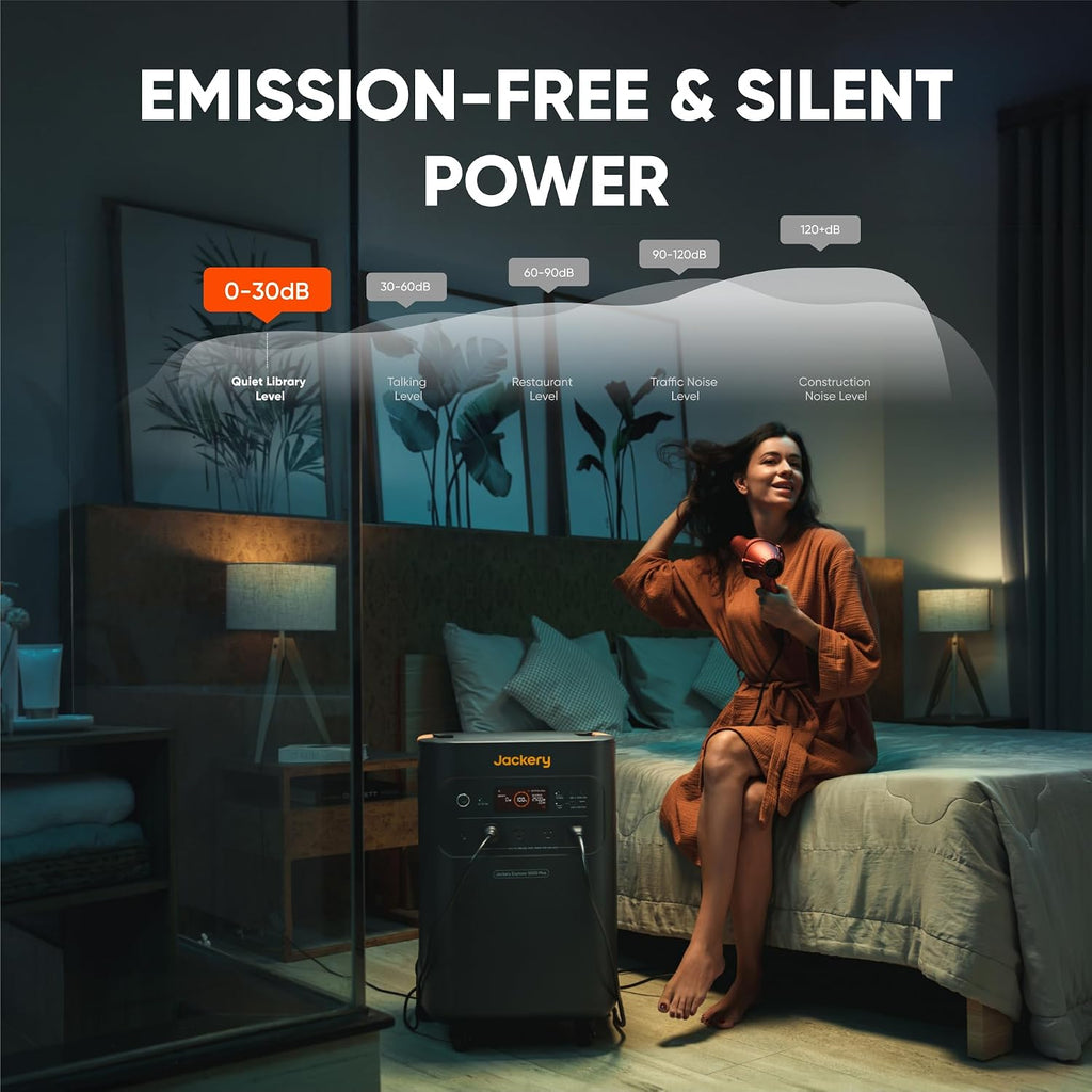 Jackery Solar Generator 5000 Plus Portable Power Station with 2x 500W and Automatic Transfer Switch, 5040Wh Power Station, 7200W AC Output Solar Generator for Home Use, Emergency Backup