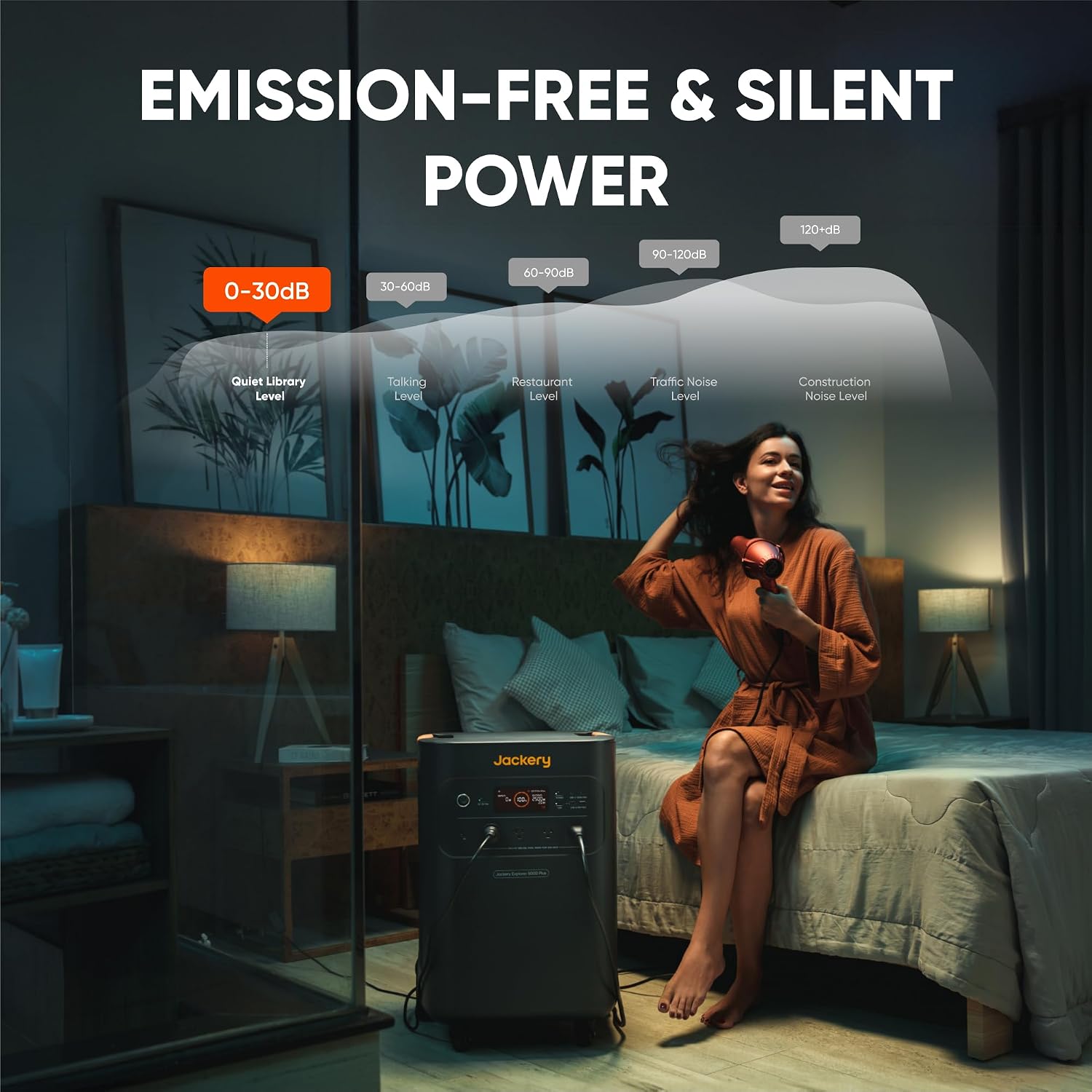 Jackery Solar Generator 5000 Plus Portable Power Station with 2x 500W and Automatic Transfer Switch, 5040Wh Power Station, 7200W AC Output Solar Generator for Home Use, Emergency Backup