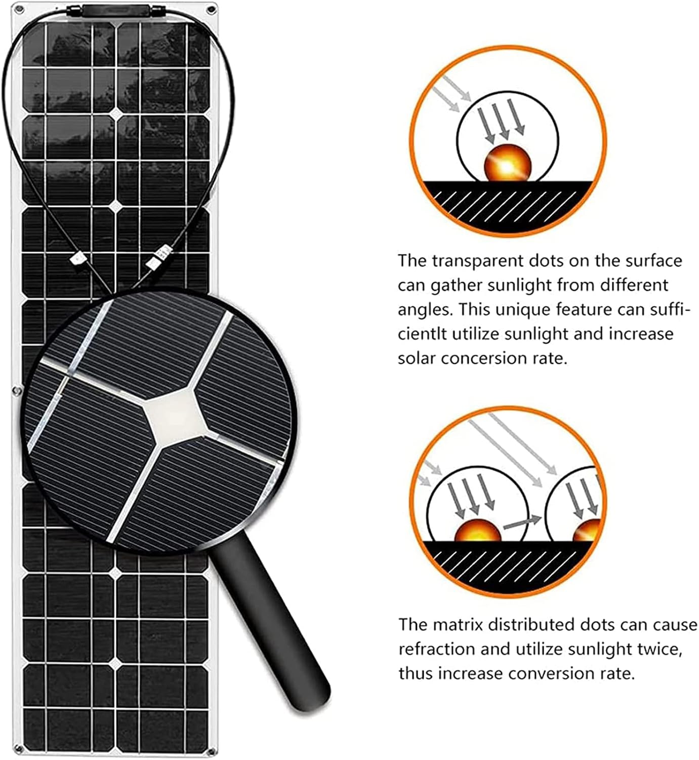 100W Portable Solar Panel,15V Flexible Solar Panel Kit Monocrystalline Waterproof Solar Charger Photovoltaic Solar Modules for RV Boat Camping