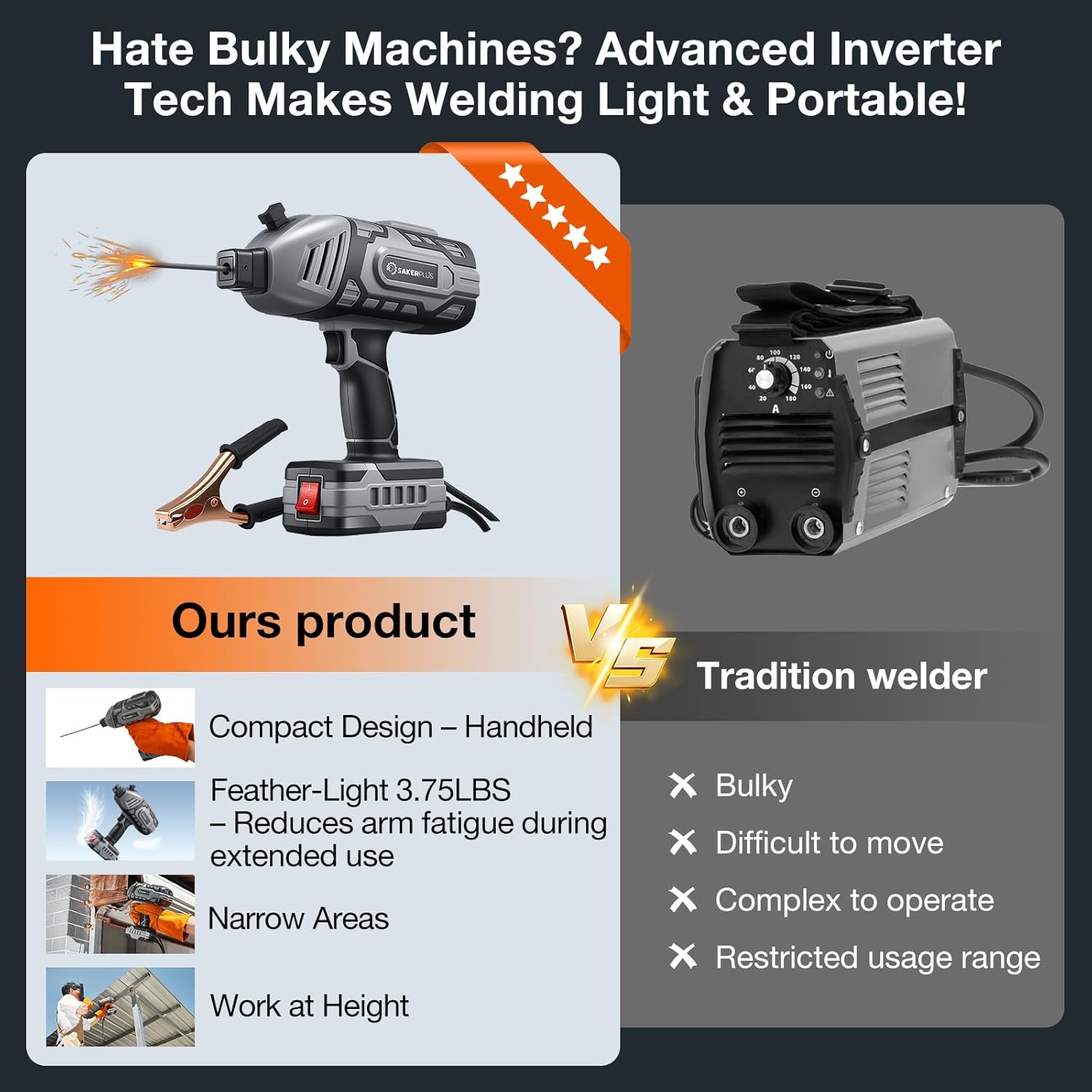 Sakerplus Portable Welding Machine, Handheld Welder Machine 110V, ARC Portable Welder with IGBT Inverter 5 Variable Current Adjustment, 30pcs 3/32' Wire Rods, Welding Helmet, Carrying Case Included