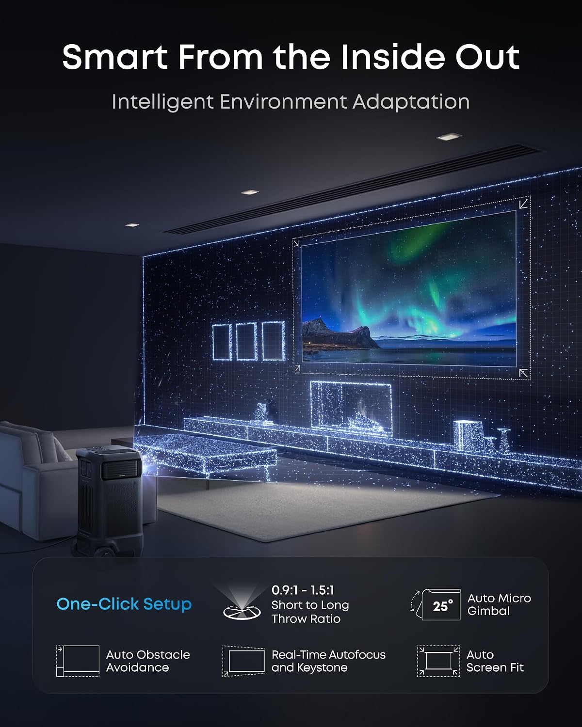 soundcore Nebula X1 Pro Triple Laser 4K Home & Outdoor Cinema Projector, 3500 ANSI Lumens Mobile Theater, 7.1.4 Spatial Sound, Official Dolby Atmos, Optical Zoom, 56000:1 Contrast, Intelligent Setup