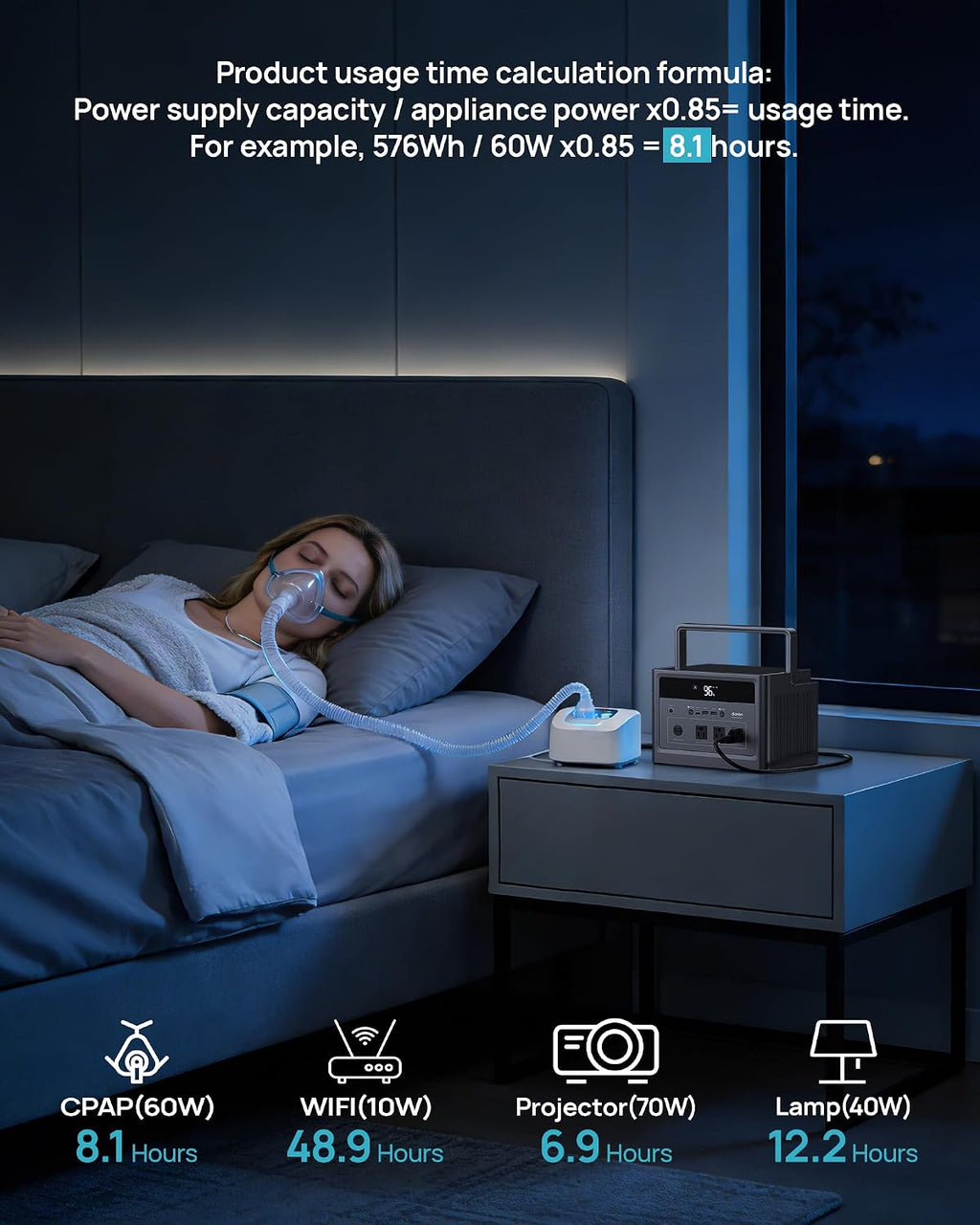 600W Solar Generator with 100W Panel, 1200W Surge Portable Power Station 576Wh LiFePO4 Battery, 100W USB-C & AC Outlet for Emergency, Hurricane, Camping, RV Off-Grid Power