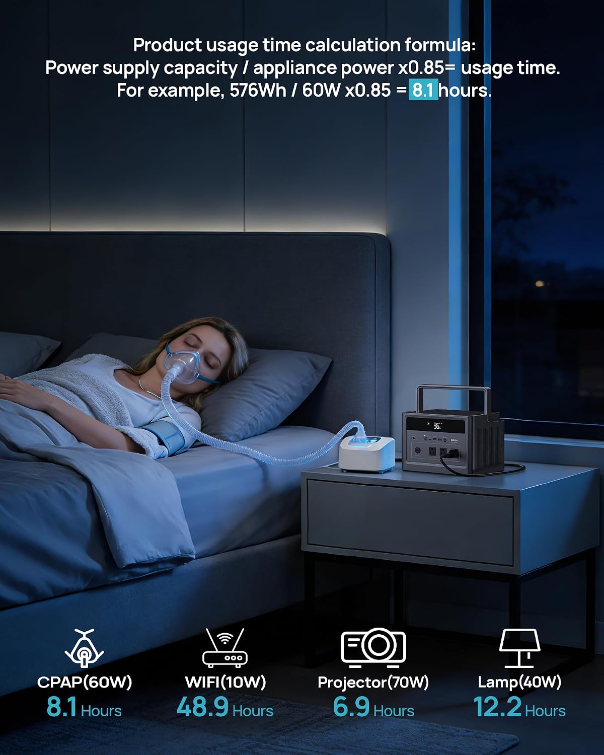 600W Solar Generator with 100W Panel, 1200W Surge Portable Power Station 576Wh LiFePO4 Battery, 100W USB-C & AC Outlet for Emergency, Hurricane, Camping, RV Off-Grid Power