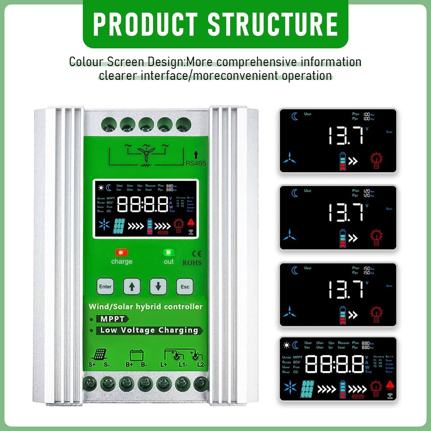 Smart Wind Solar Hybrid MPPTCharge Controller, 3000W/4000W/5000W/6000W/8000W/10000W/12000W/15000W 12V/24V/48V Auto Distinguish Off Grid Mppt Wind Turbine Solar Charge Controller 10000W