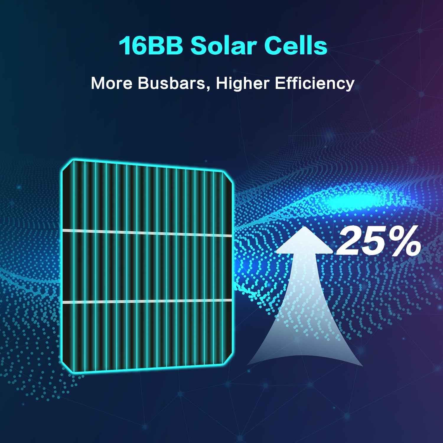 JJN Bifacial 200 Watt Solar Panel, 16BB N-Type 200W 12V 25% High Efficiency 200W Solar Panels, Monocrystalline Solar Module for RV Home Farm Trailer Camper Marine Off-Grid Solar System