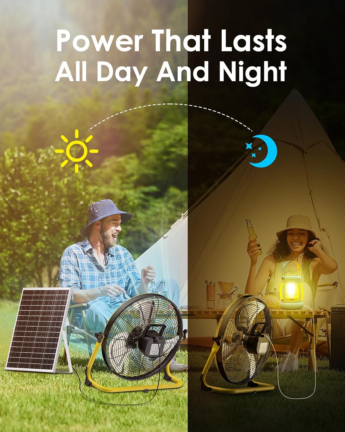 ZHULI 18' Solar Fan, Portable Battery Operated Floor Fan, Rechargeable Cordless Camping Fan, 40W Solar Panel, Hi-Velocity Brushless Motor, Metal blade, USB Phone Charge, 8~60H Runtime, Quiet, Wireless