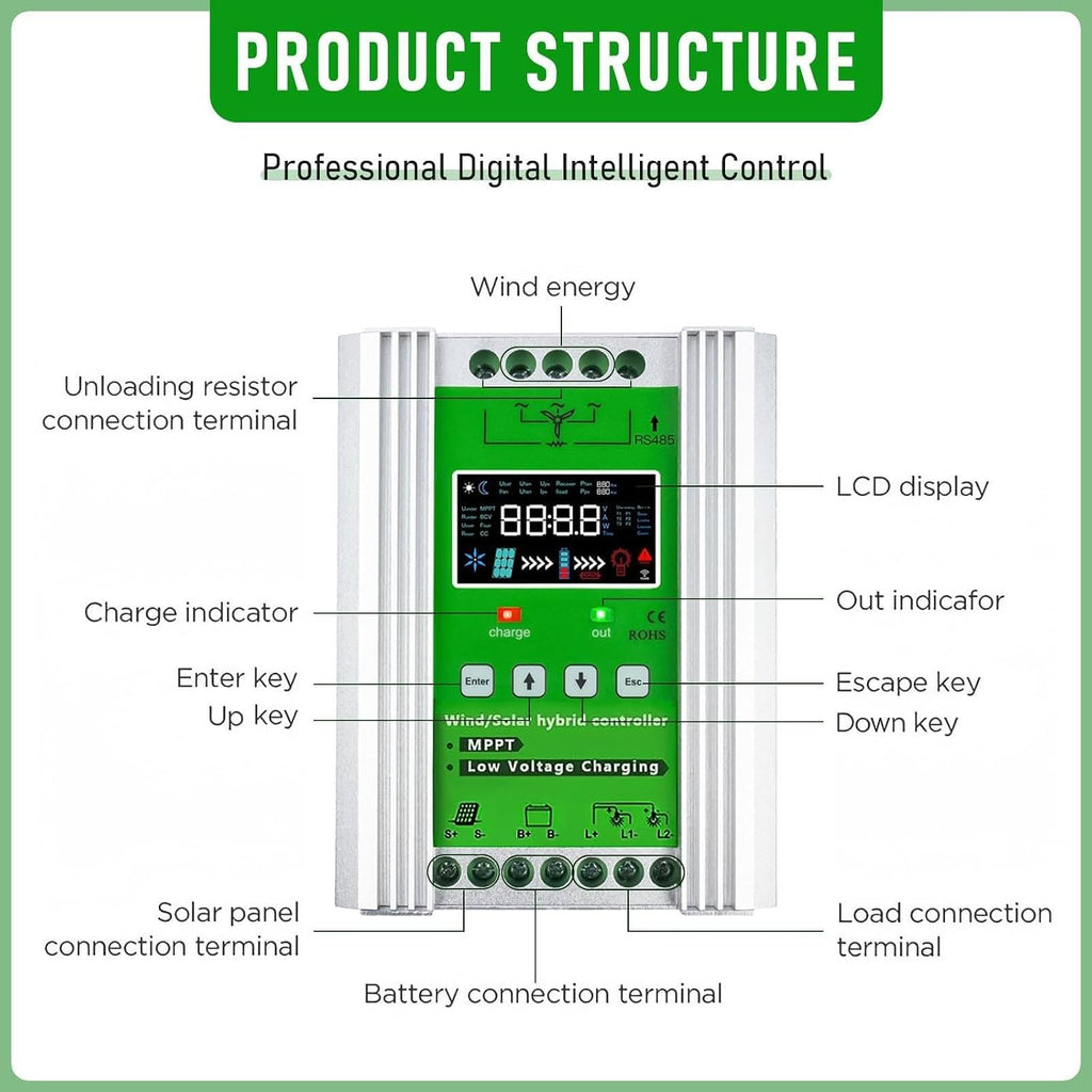 3000W-15000W Wind Solar Hybrid Charge Controller,Wind Solar Supplementary System,LCD Energy Charge Controller,for Solar Panel 6000W
