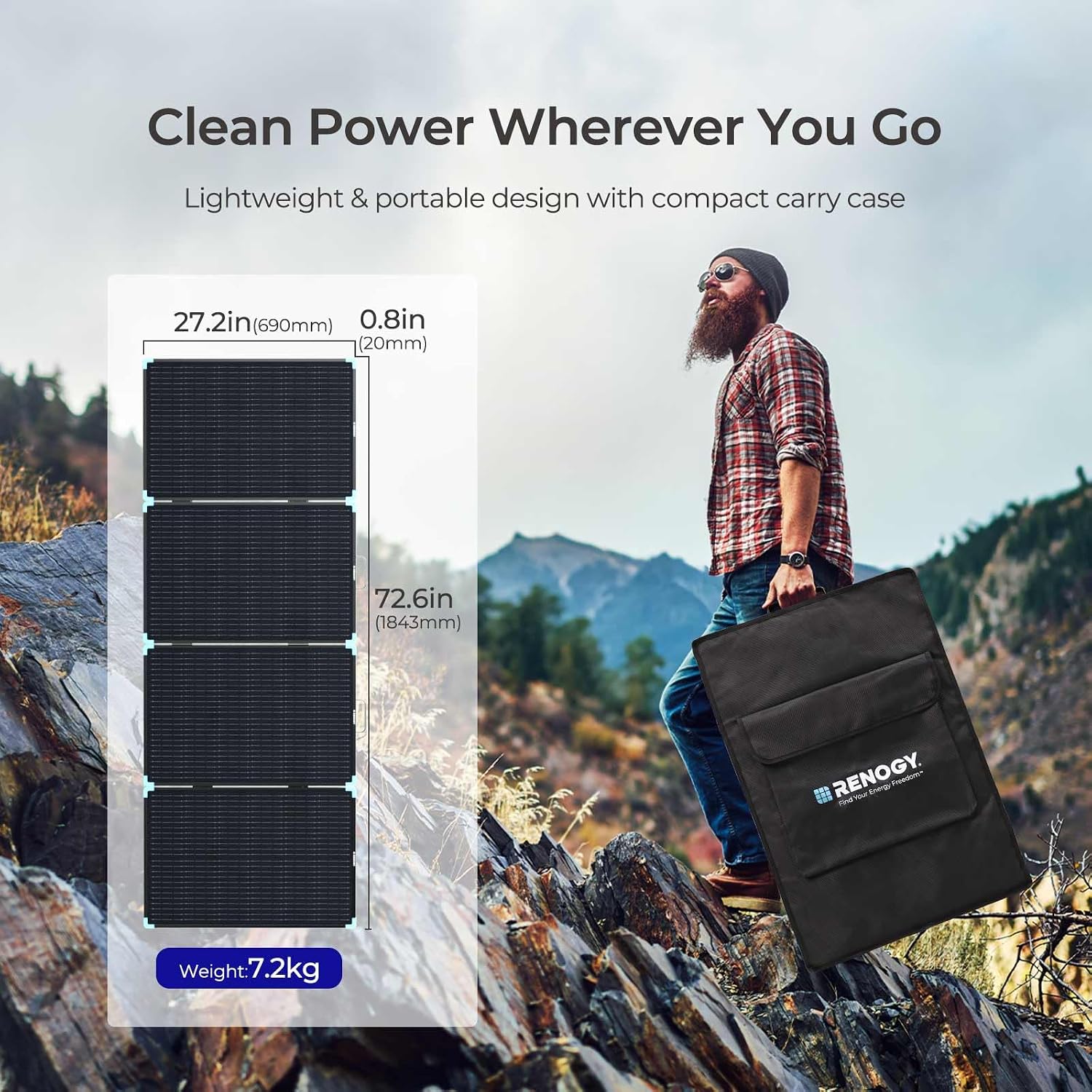 Renogy Solar Panels, 220W Portable Foldable Solar Panel Suitcase for Power Station, 23% High Efficiency, Fast Installation with Sturdy Kickstands, IP67 Waterproof for RV Camping Off-Grid Blackouts