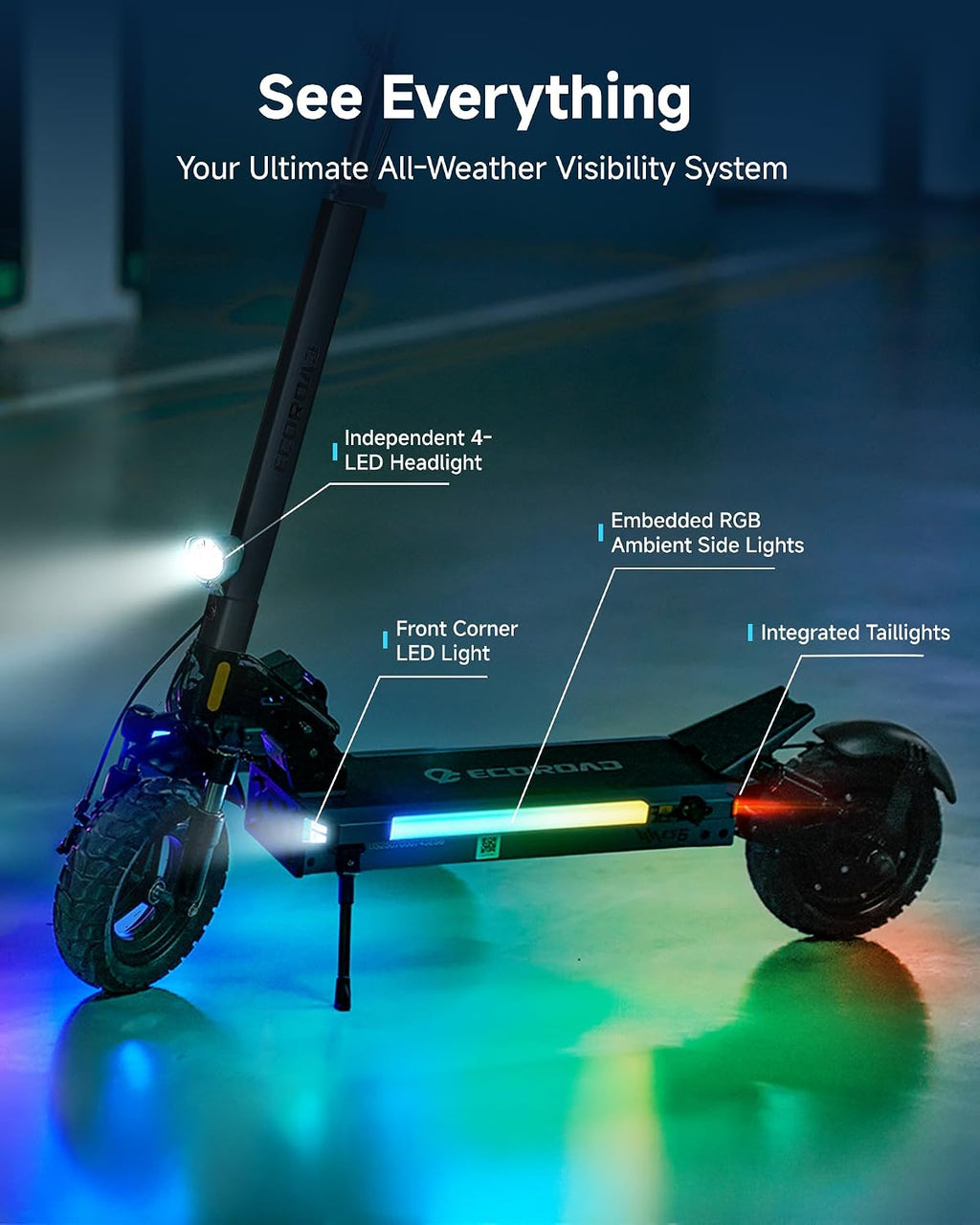 ECOROAD Electric Scooter Adults ES6, 1000W Motor & 31MPH Portable E-Scooter, Up to 37+ Miles Range, 10' Off-Road PneumaticTires, Dual Suspension & Brakes System, RGB Lights & APP Control with Bag