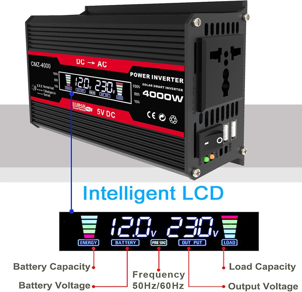18W 12V Off-Grid Solar Panel Kit with 4000W Inverter & 30A Charge Controller, Portable Solar Generator for RV, Camping, Outdoor Emergency Backup Power(Black)