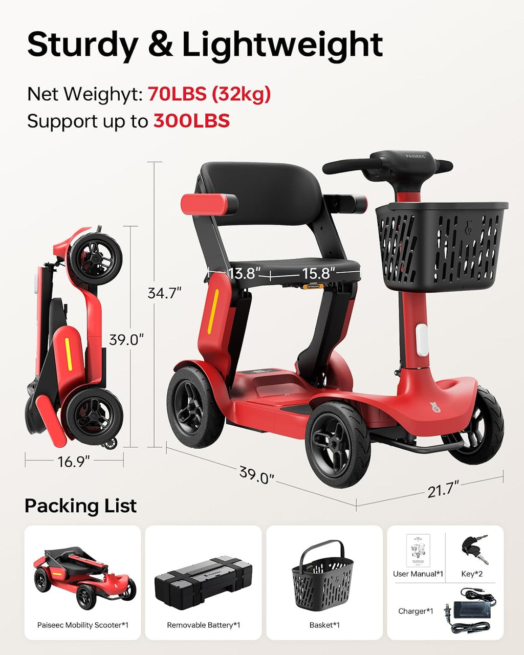 Paiseec Mobility Scooter S3 Pro 40 Miles, Airline Approved Mobility Scooter for Seniors, Intelligent Speed Control Foldable Mobility Scooters, 250W Powered All Terrain Mobility Scooters for Adults