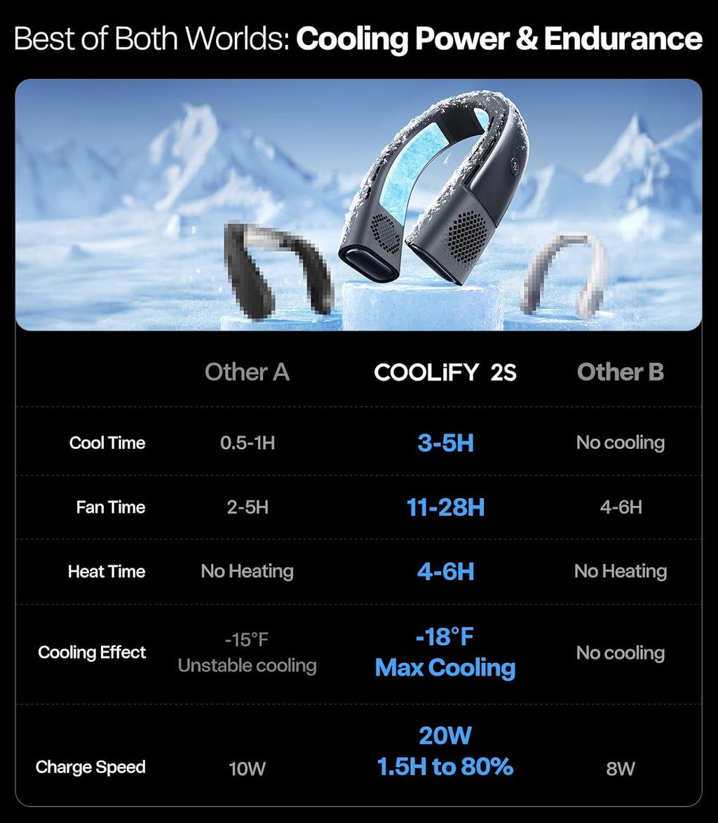TORRAS COOLiFY 2S Lite Neck Air Conditioner, Long Battery Life Cooling Neck Fan, Lightweight & Comfortable, Hands-Free Wearable AC for Commute, Work, Travel. Black