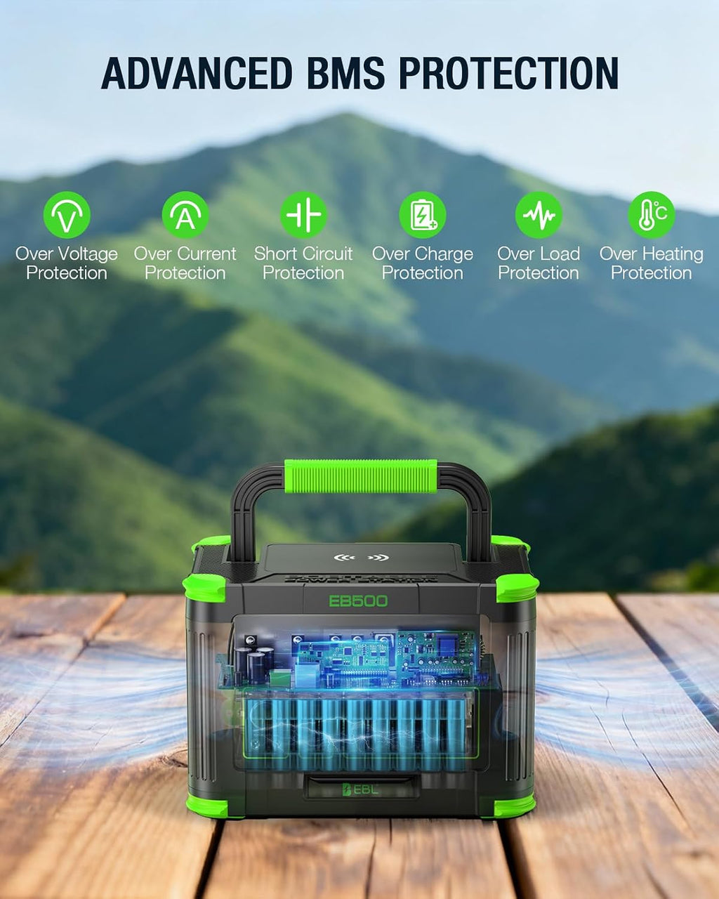 EBL 500W Portable Power Station with 100W Portable Solar Panel 20V, Outdoor Solar Generator 500W(Peak 1000W) Backup Battery Pack Solar Kit for RV/Van Camping Fishing Climbing Road Trip Home Emergency