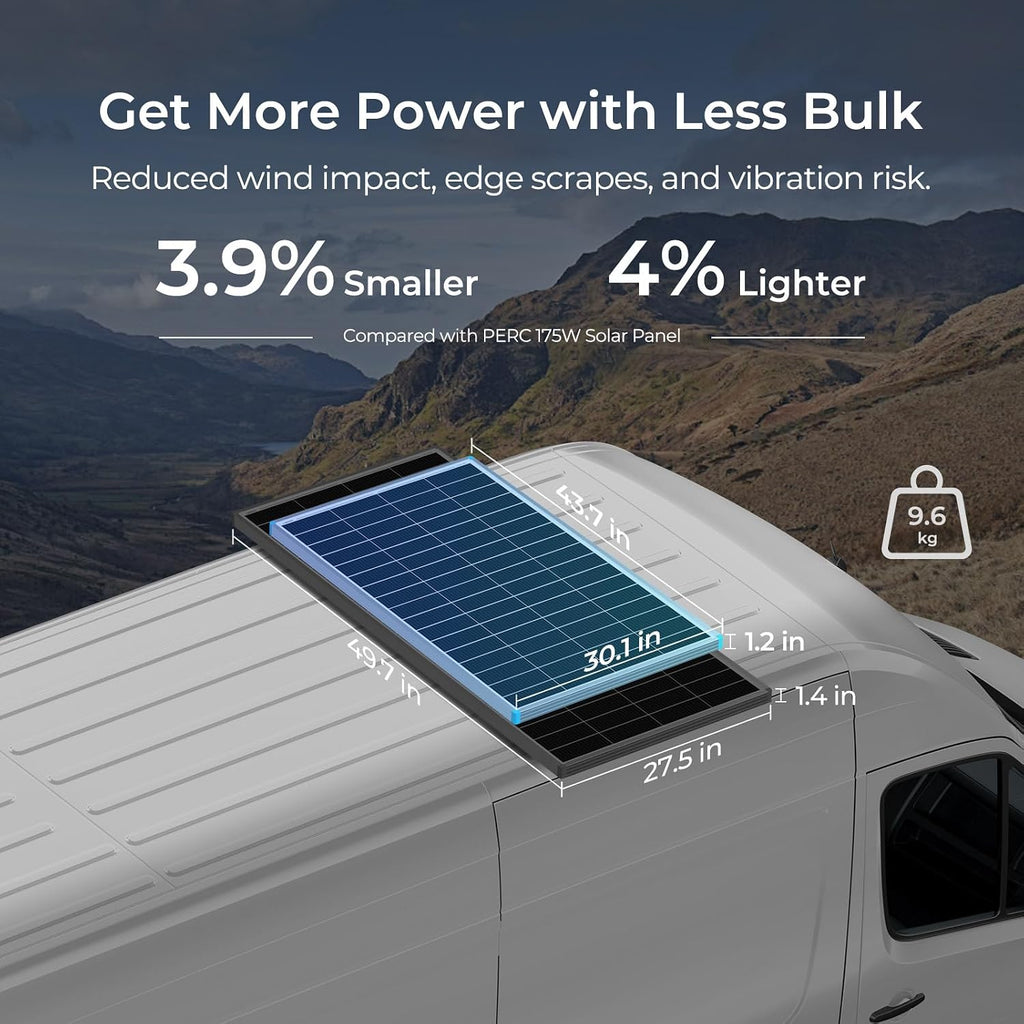 Renogy 16BB N-Type 175 Watt Solar Panel, 12V 175W Solar Panel 25% High-Efficiency, PV Module Power Charger for RV Marine Cabin Roof Home Farm Battery and Other Off-Grid Applications