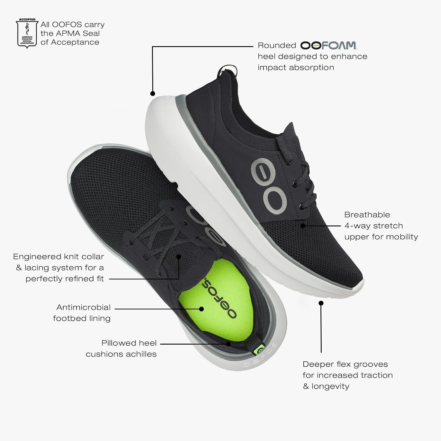OOFOS OOmy Stride Recovery Shoe - Men's