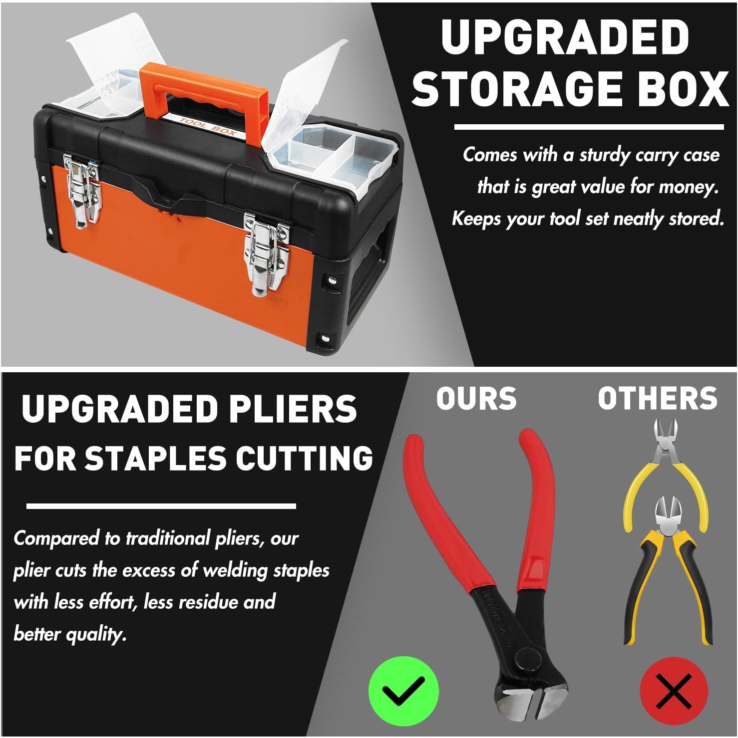 Plastic Welder Repair Machine Kit, 5-Level Adjustable Power, Bumper Plastic Repair Welding Hot Stapler Kit with Storage Tool Box, 110V