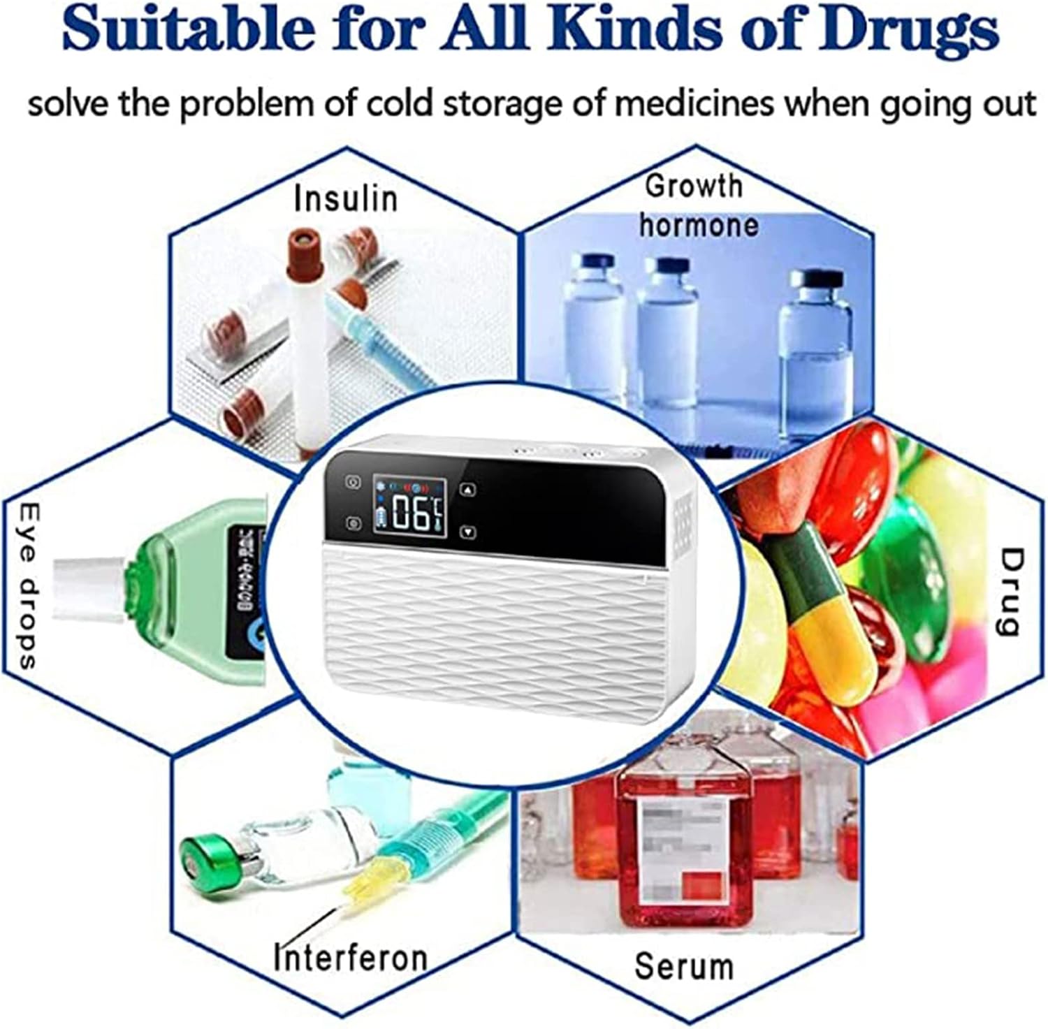 Portable Insulin Cool Box for Medicines Diabetic Bag Insulin Cool Box Cooler Bag Insulin Fridge Electric 0-18°C Adjustable - Great for Travel,1cell