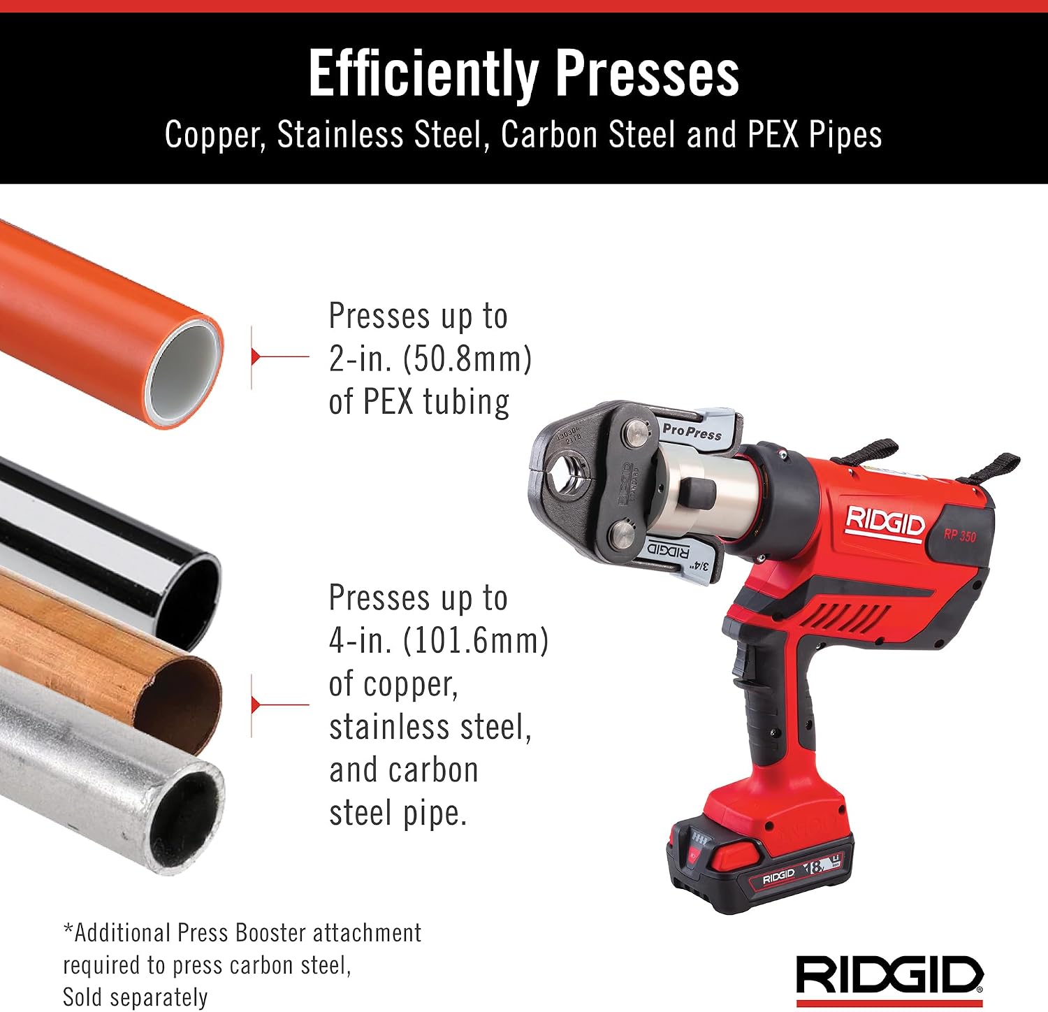 RIDGID 67053 RP 350 ProPress 8-Piece Pressing Tool Kit with 18-Volt Battery, Charger, 4 ProPress Press Tool Jaws (1/2' to 2'), and Case