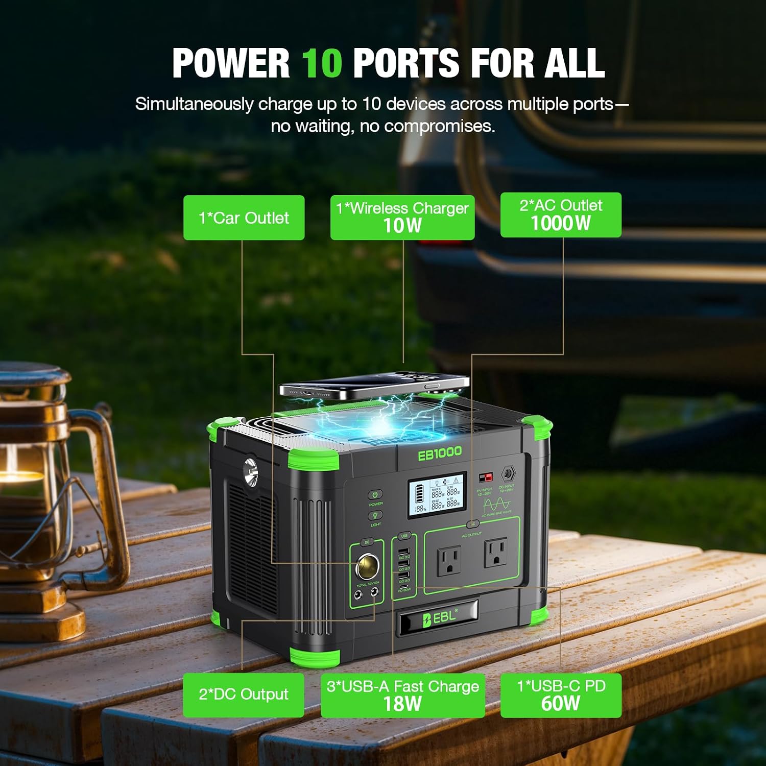 EBL 1000W Portable Power Station With 2x 100W Solar Panels, 999Wh Backup Lithium Battery, Pure Sine Wave AC Outlet, 60W PD Fast Charge Solar Generator Set for Outdoor Emergency Camping Travel Off-grid