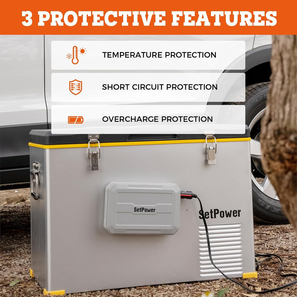 Setpower 12V Refrigerator with PG216 Portable Power Station,16QT Car Freezer Portable Electic Cooler for Car Camping,Van,Truck,RV,SUV,MPV