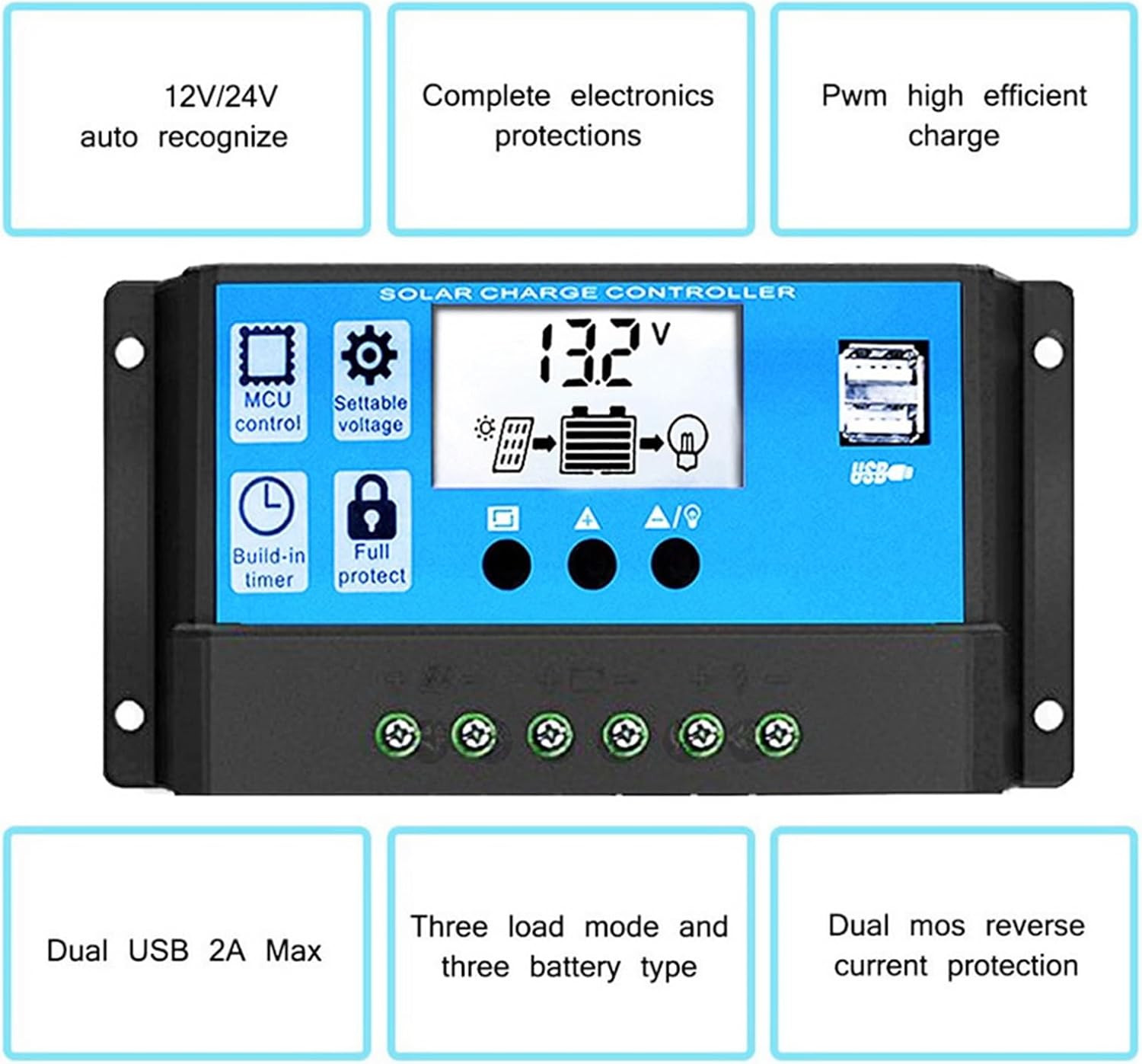 18W 12V Off-Grid Solar Panel Kit with 4000W Inverter & 30A Charge Controller, Portable Solar Generator for RV, Camping, Outdoor Emergency Backup Power(Red)