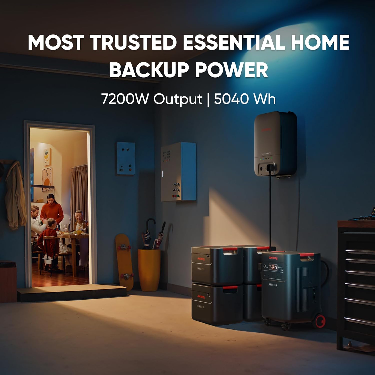 Jackery Solar Generator 5000 Plus with Automatic Transfer Switch, 5040Wh LiFePO4 Power Station, 120V/240V 7200W AC Output, Whole-Home Backup, 0ms UPS for Home Use, Blackouts (Solar Panel Optional)
